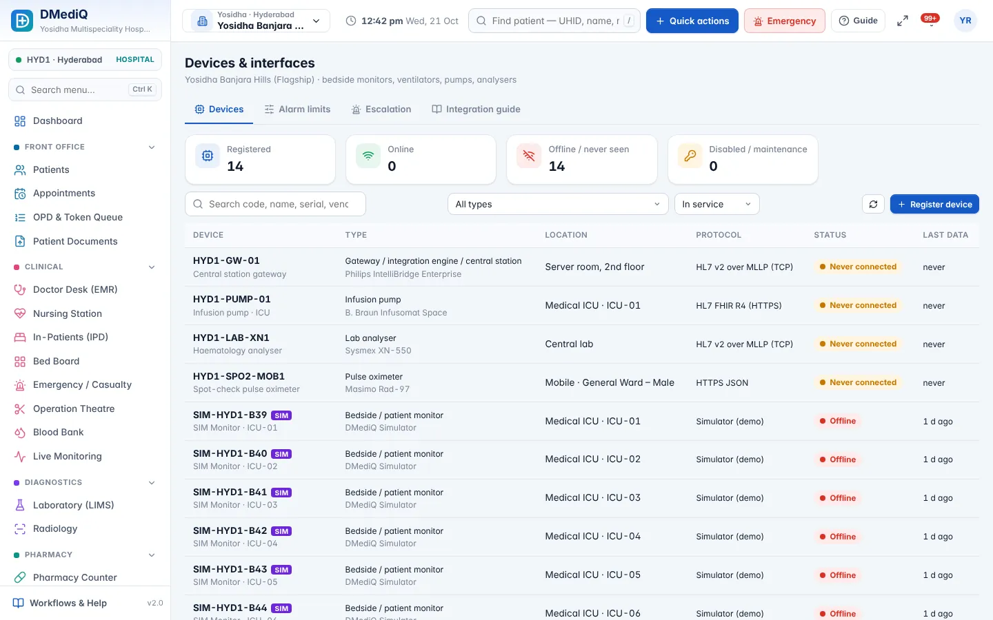 DMediQ — Devices & interfaces — monitors, pumps, analysers and their connection status