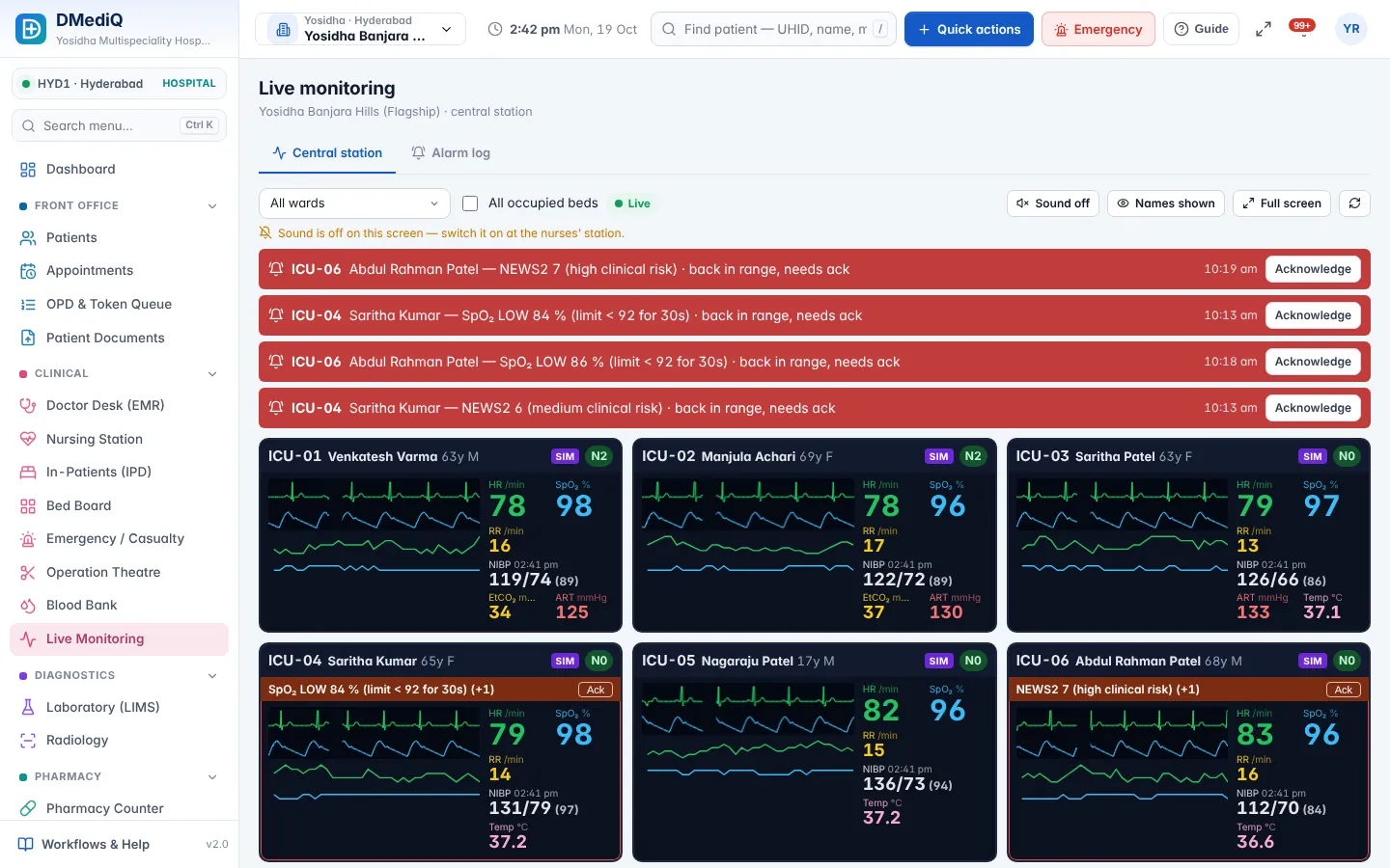 DMediQ Cardiology — Central station — live vitals per bed, NEWS2 scores and alarms waiting for acknowledgement.
