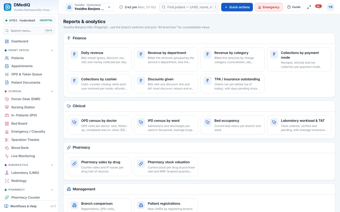 DMediQ for Hospital chains & groups